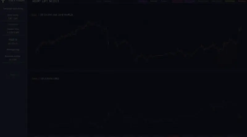 HIBT Ethereum Futures Expiration: Key Insights for Traders